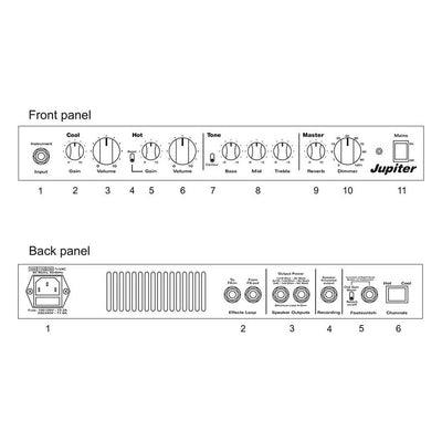 Koch - Jupiter Serie J45/C112 - Musik Utan Gränser 