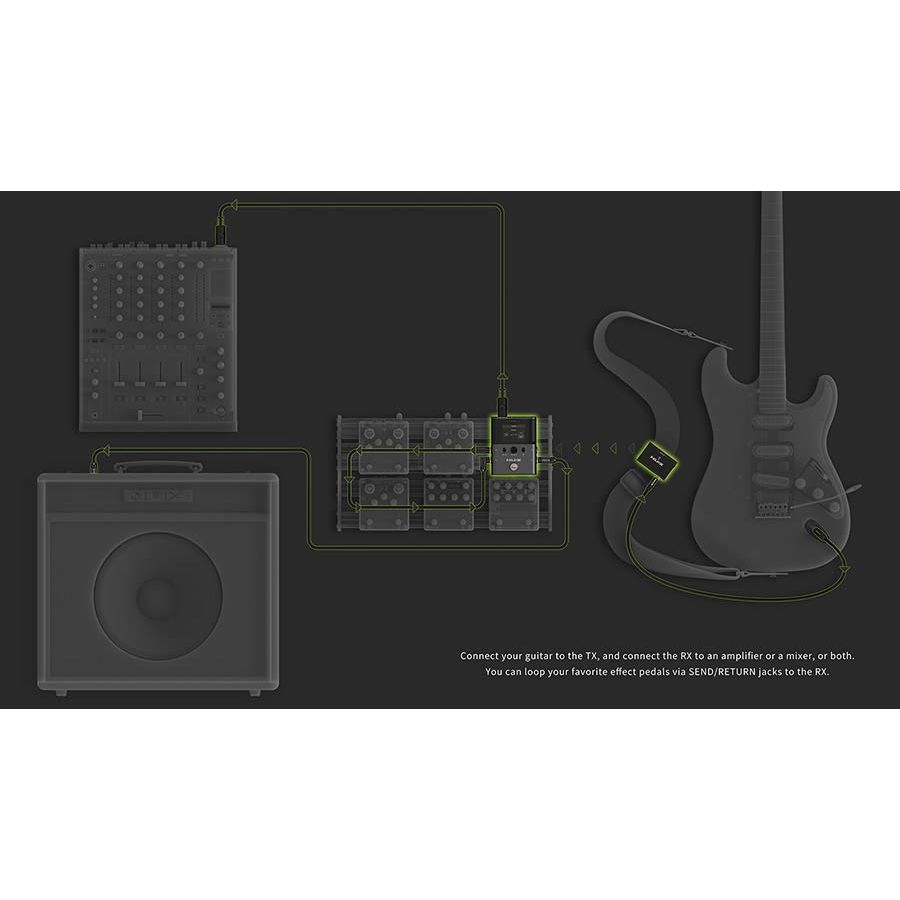 NUX - B-8 Wireless 2.4 GHz professional wireless system för instrument - Musik Utan Gränser 