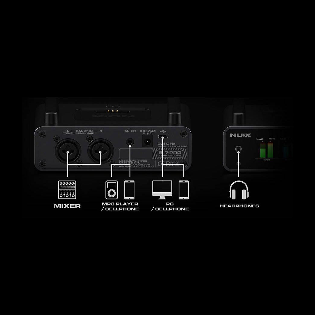 B-7PRO 2.4 GHz in-ear monitor system