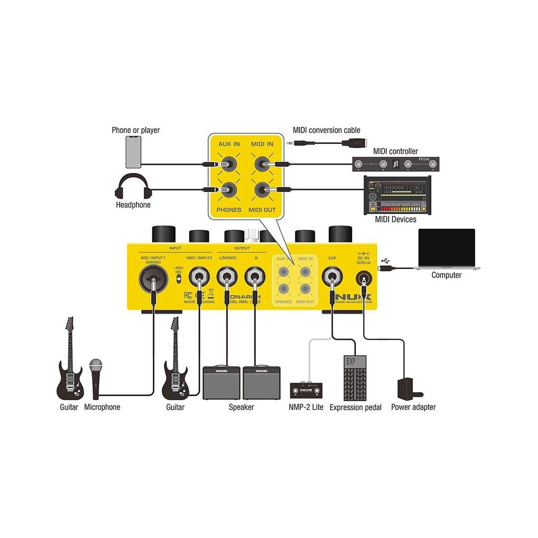 Dual Loop Stereo