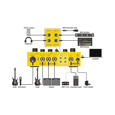 Dual Loop Stereo