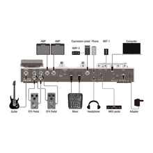 Load image into Gallery viewer, MG-50Li/CW White
