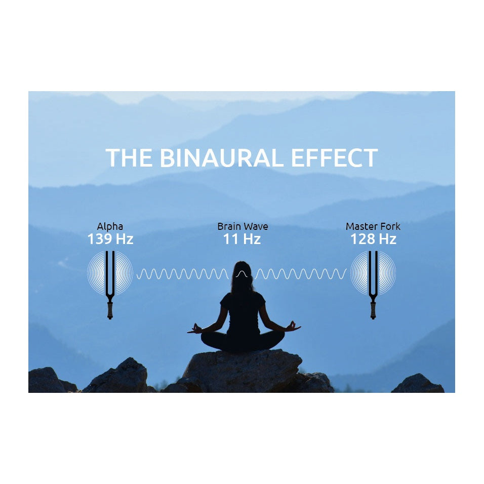 TTF-ALPHA-SET Binaural Therapy Tuning Fork Set Alpha