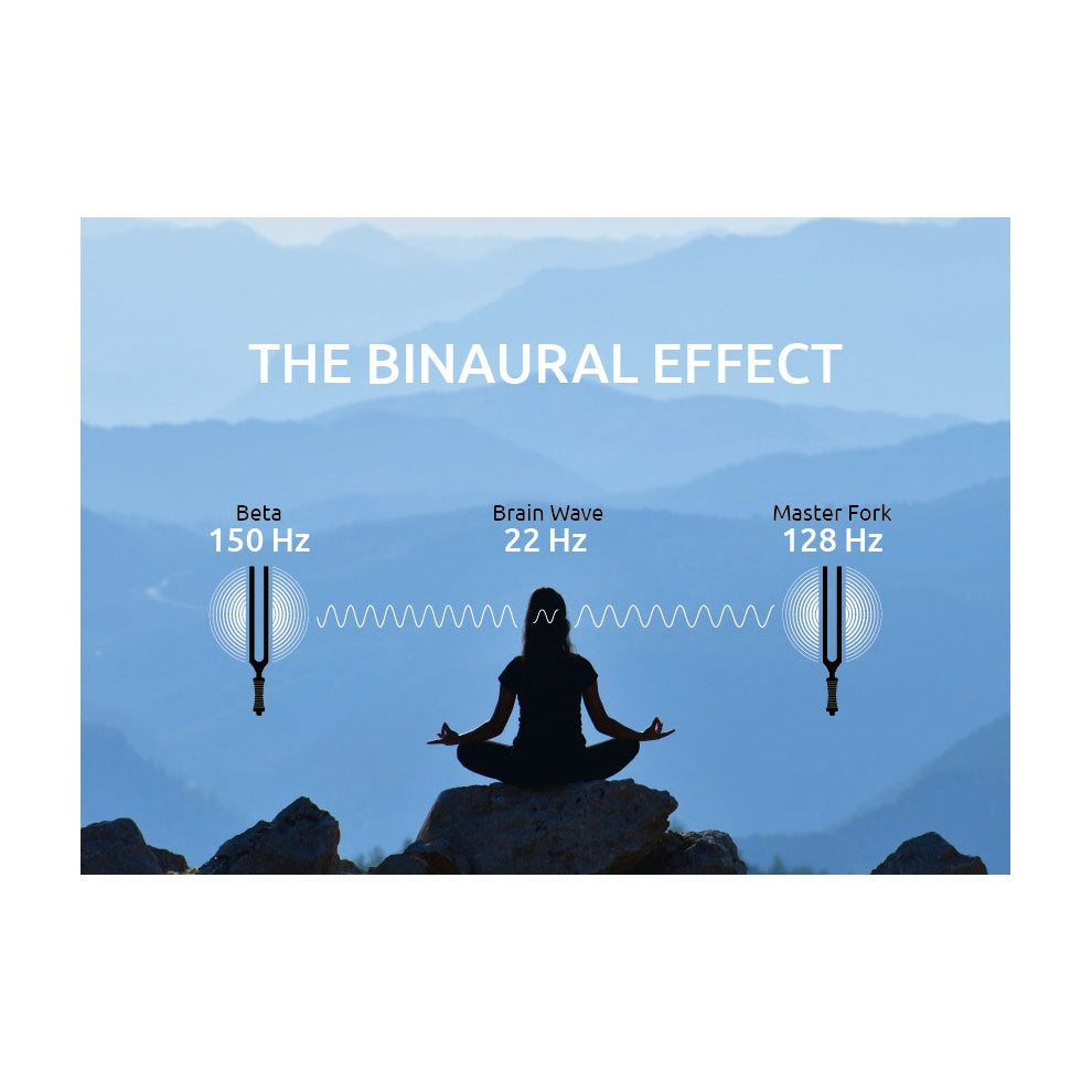 TTF-BETA-SET Binaural Therapy Tuning Fork Set Beta