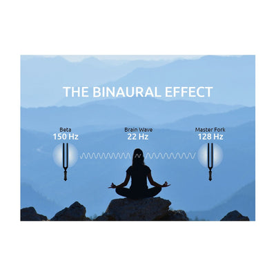 TTF-BETA-SET Binaural Therapy Tuning Fork Set Beta