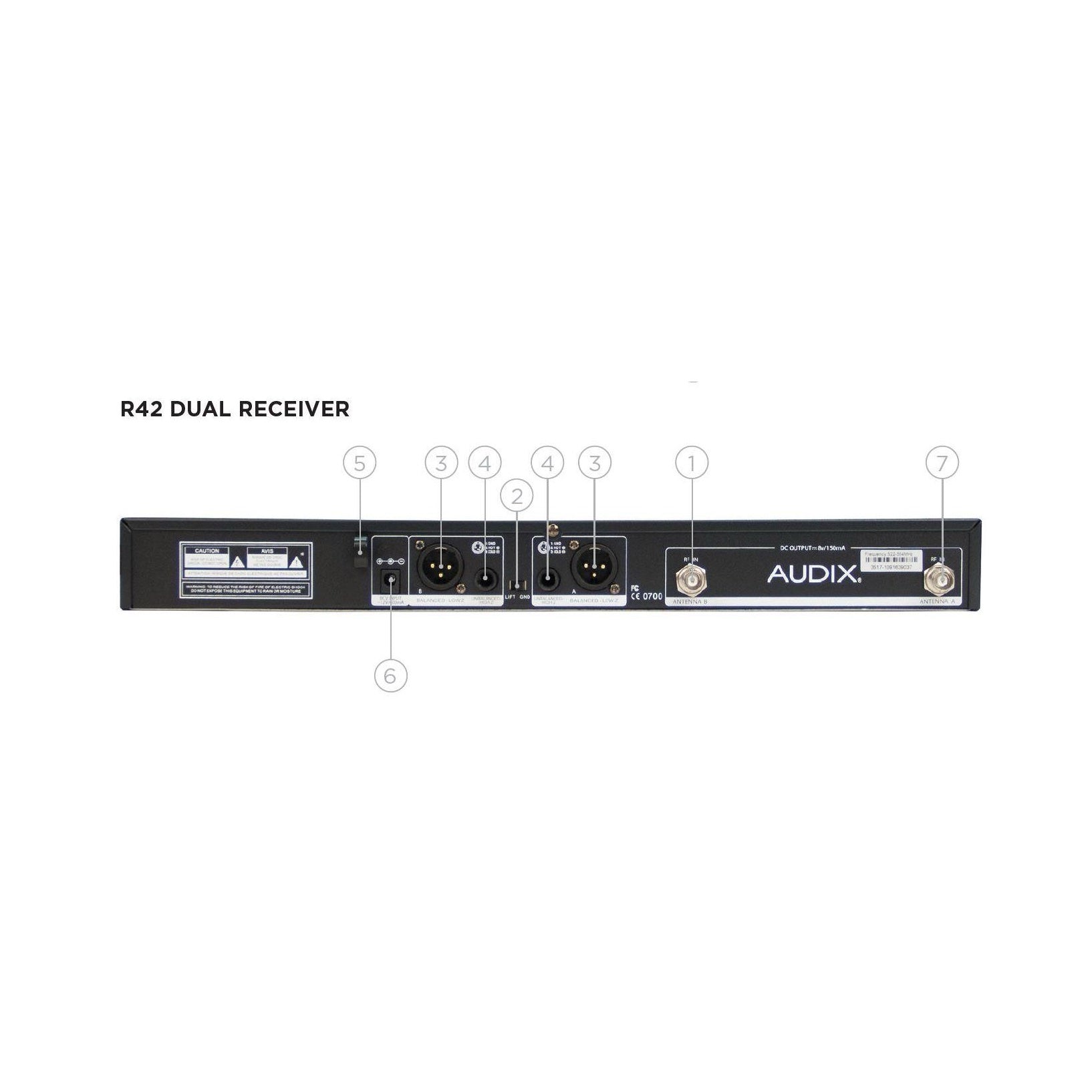 AP62OM2 2x H60/OM2 522 MHz–554 MHz
