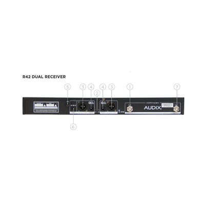 AP62OM2 2x H60/OM2 522 MHz–554 MHz