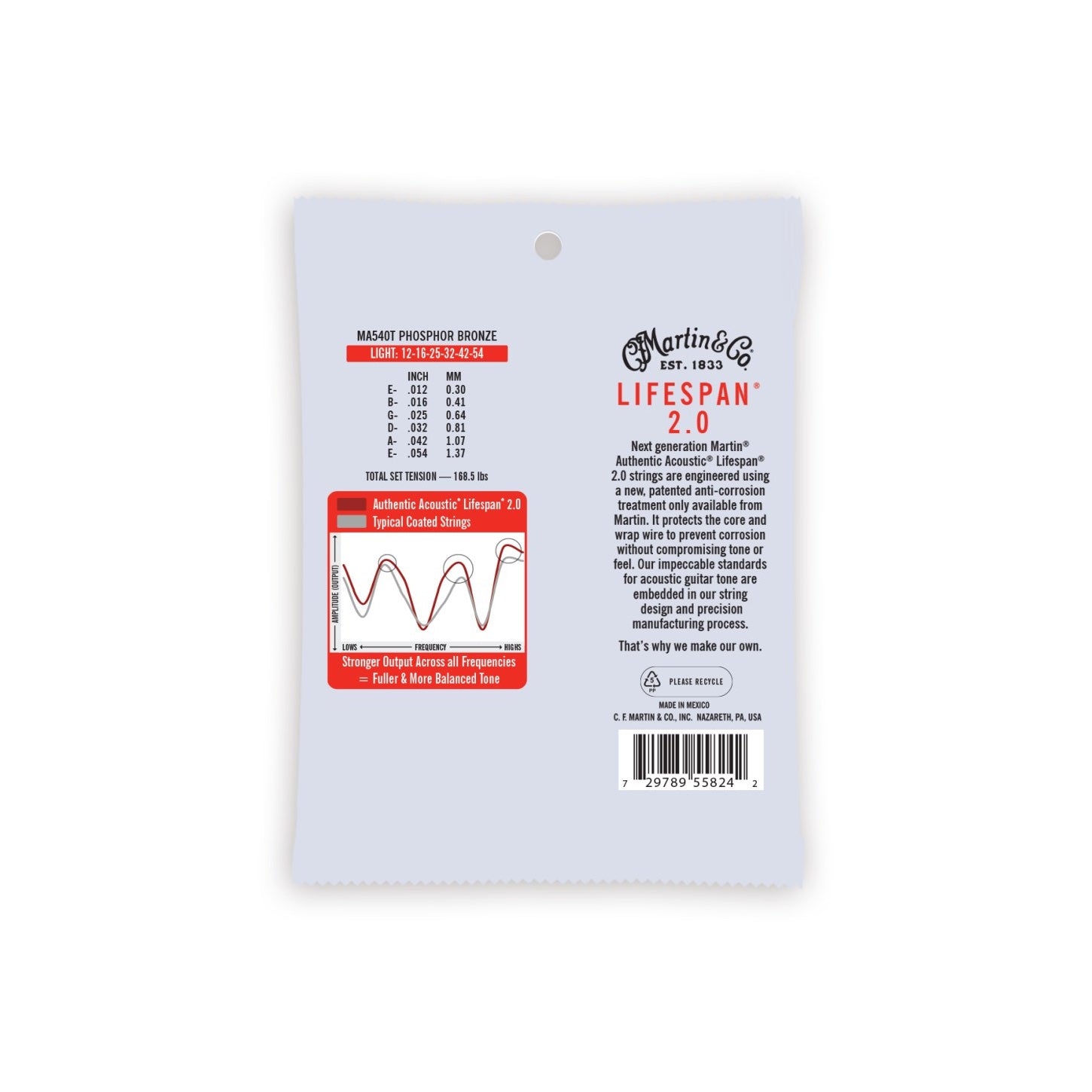 MA540T Acoustic Lifespan 2.0 Guitar Strings 92/8 Phosphor Bronze Light