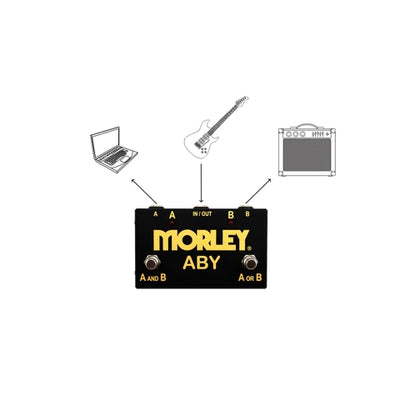 Morley - Gold Series Aby - Musik Utan Gränser 