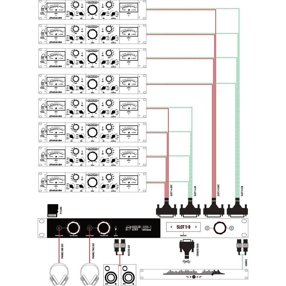 GainLab - ASW-1 8ch audio switch with headphone amplifier - Musik Utan Gränser 