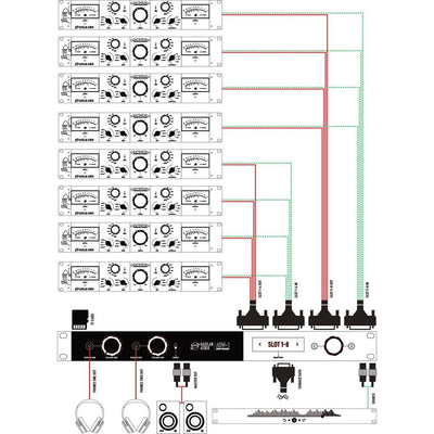 GainLab - ASW-1 8ch audio switch with headphone amplifier - Musik Utan Gränser 