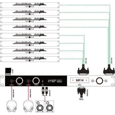 GainLab - ASW-1 8ch audio switch with headphone amplifier - Musik Utan Gränser 