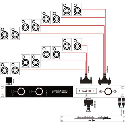GainLab - ASW-1 8ch audio switch with headphone amplifier - Musik Utan Gränser 