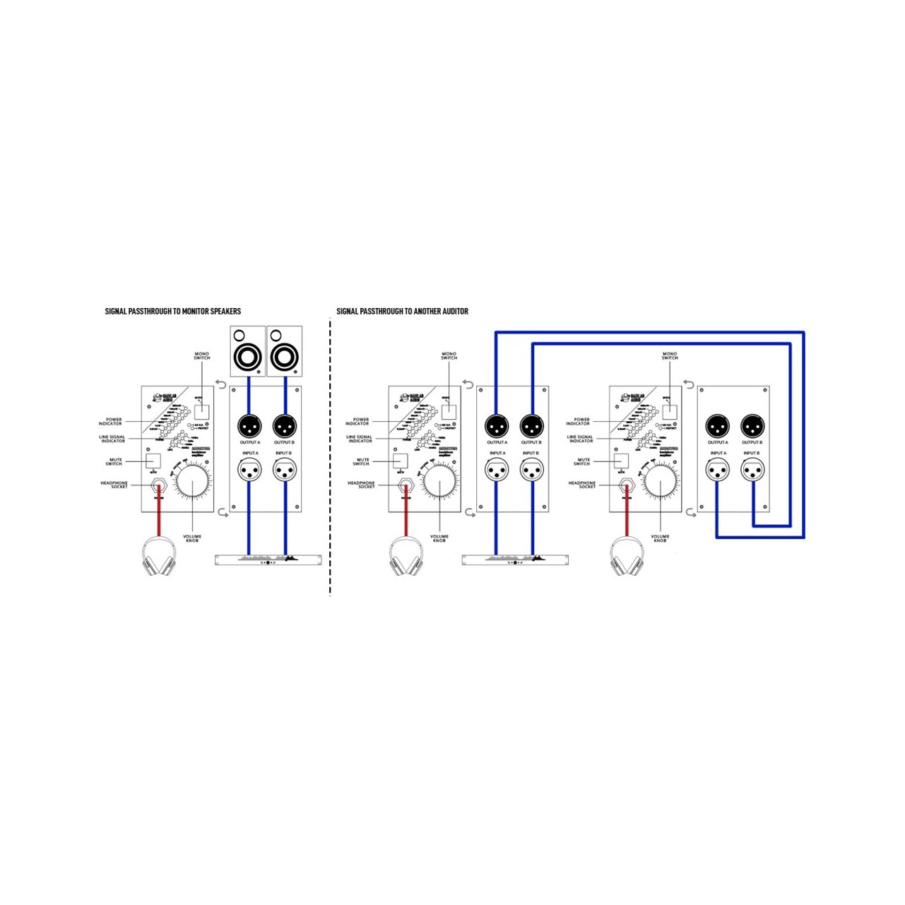 Audio Auditor