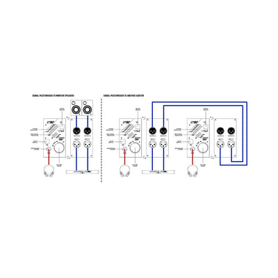 Audio Auditor