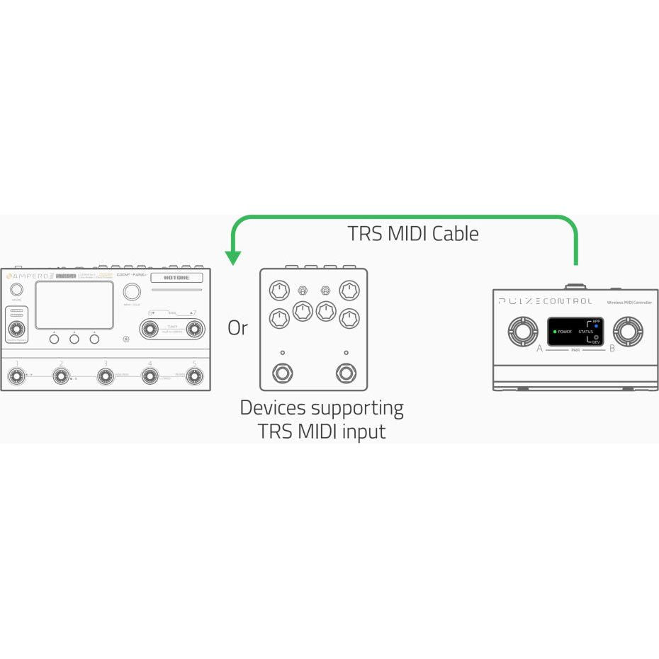 Hotone - Pulze Bluetooth MIDI Controller - Musik Utan Gränser 