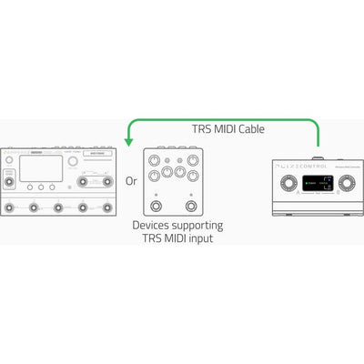 Hotone - Pulze Bluetooth MIDI Controller - Musik Utan Gränser 
