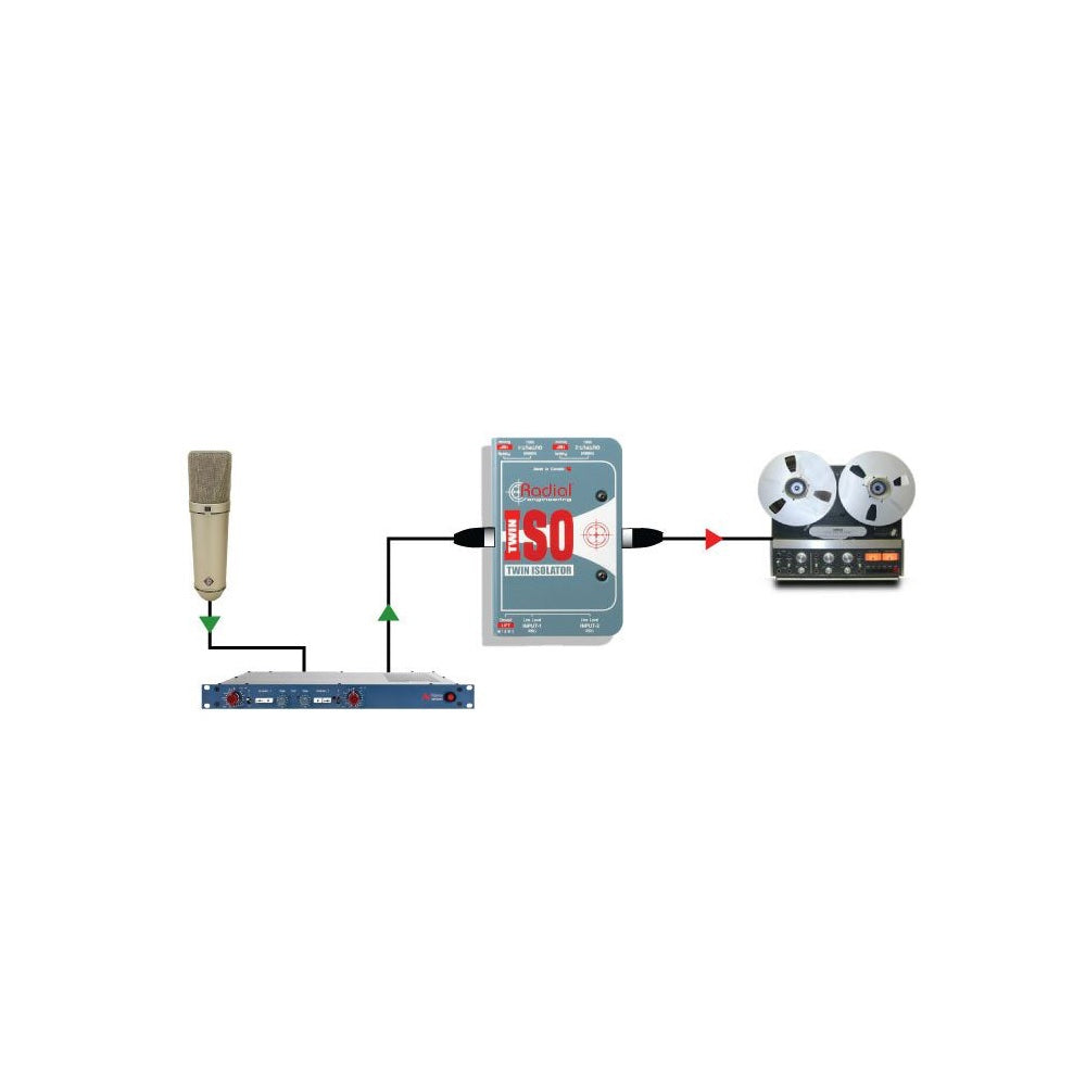 TWIN ISO Stereo Isolator