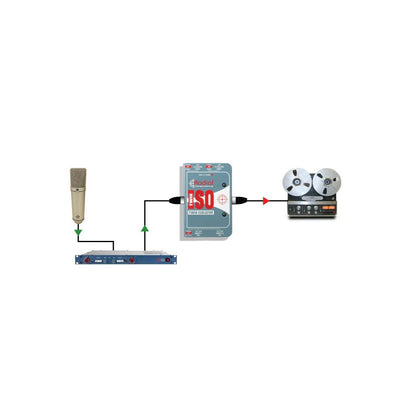 TWIN ISO Stereo Isolator