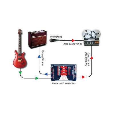 REAMP JCR Studio Reamper