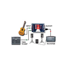 Load image into Gallery viewer, J48 Aktiv DI-box
