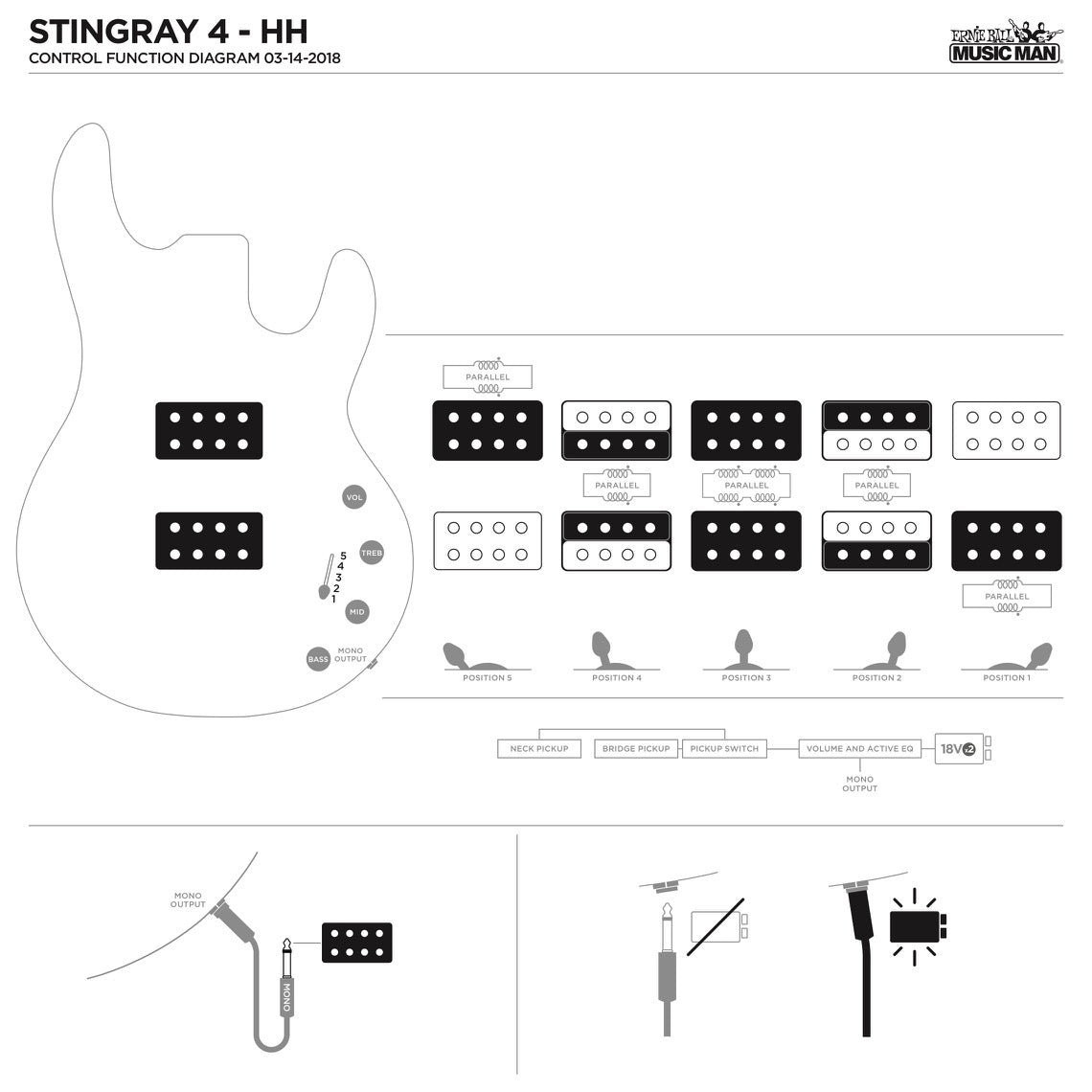 Ernie Ball Music Man - StingRay4 Special -HH- Burnt Ends - Musik Utan Gränser 