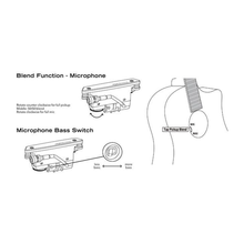 Ladda upp bild till gallerivisning, Ibanez - JGM10-BSN Black Satin Top Natural Jon Gomm - Musik Utan Gränser 
