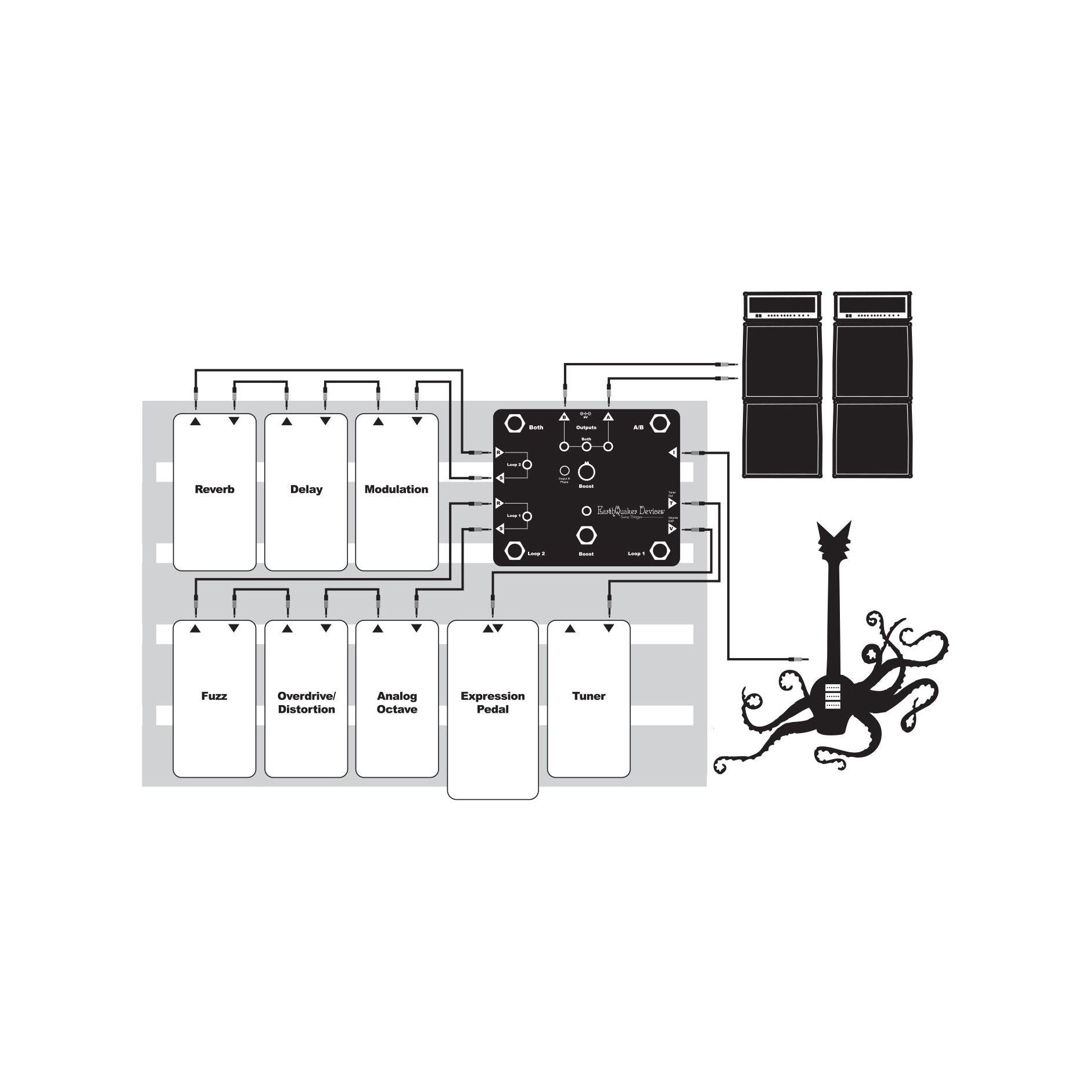 Swiss Things Pedalboard Reconciler