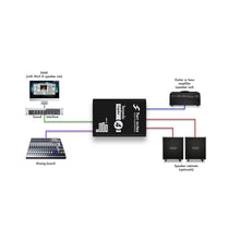 Ladda upp bild till gallerivisning, Torpedo Captor 4 ohm
