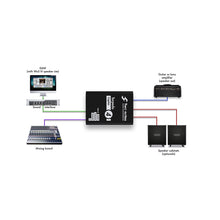 Ladda upp bild till gallerivisning, Torpedo Captor 16 ohm

