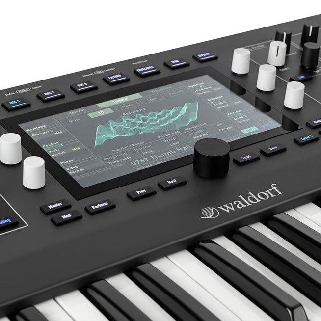 Iridium Keyboard