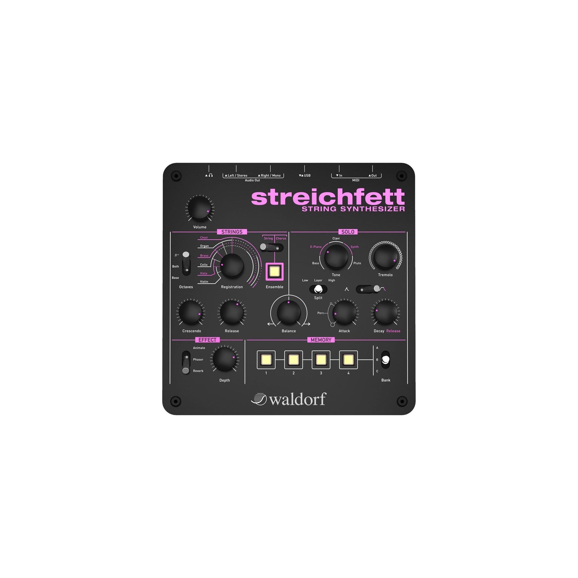Streichfett