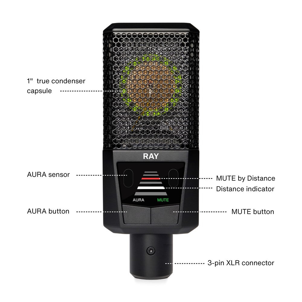 Lewitt - RAY Microphone, AURA technology - Musik Utan Gränser 