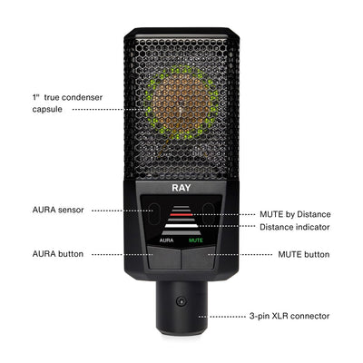 Lewitt - RAY Microphone, AURA technology - Musik Utan Gränser 