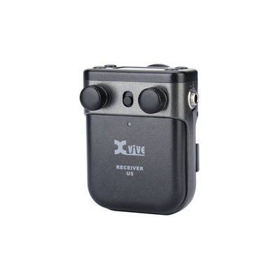 U5T2 - Digital wireless system
