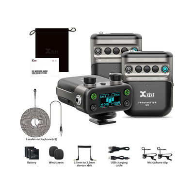 U5T2 - Digital wireless system