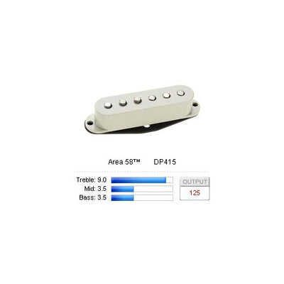 DiMarzio - Area 58 DP415W - Musik Utan Gränser 