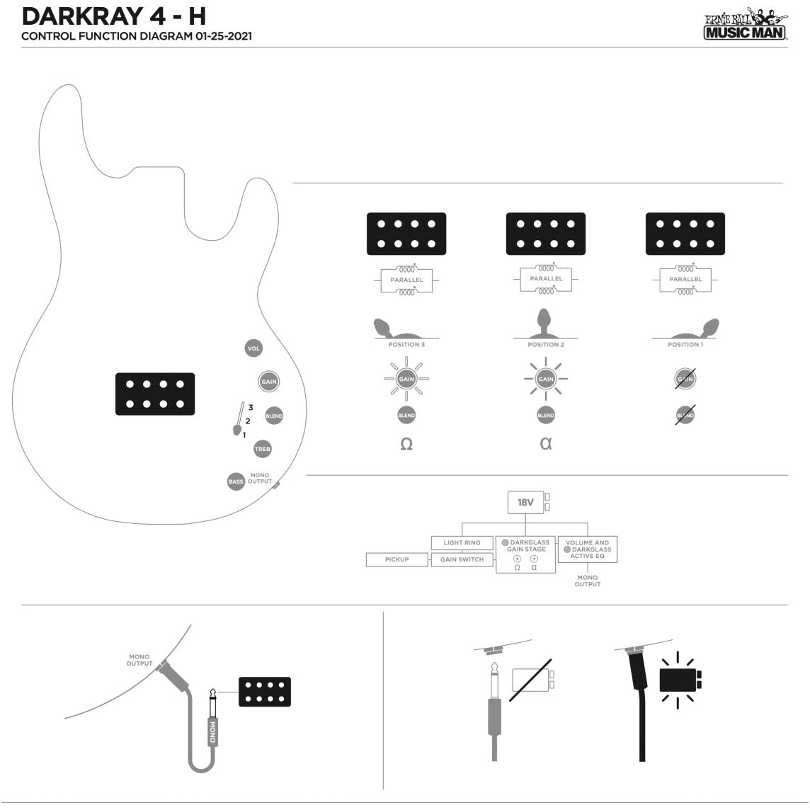 Ernie Ball Music Man - BFR DarkRay Shadow Korina - Musik Utan Gränser 