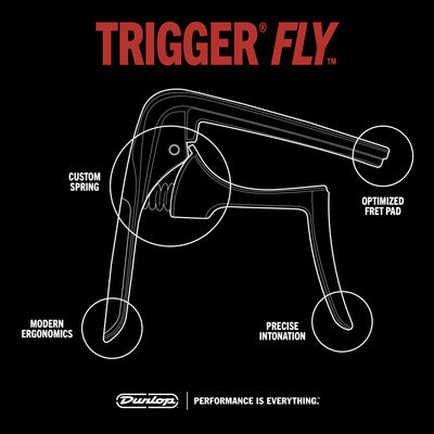 Dunlop - 63CBK Trigger Fly Capo Curved Black - Musik Utan Gränser 