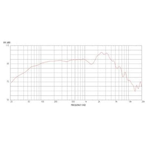 Celestion - G12M-50 HEMPBACK 8R - Musik Utan Gränser 