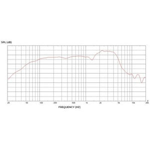 Celestion - NEO V-TYPE 16R - Musik Utan Gränser 