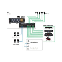 Load image into Gallery viewer, MZ-372 Rack mixer installation 7 input kanaler 2-pair utgångar
