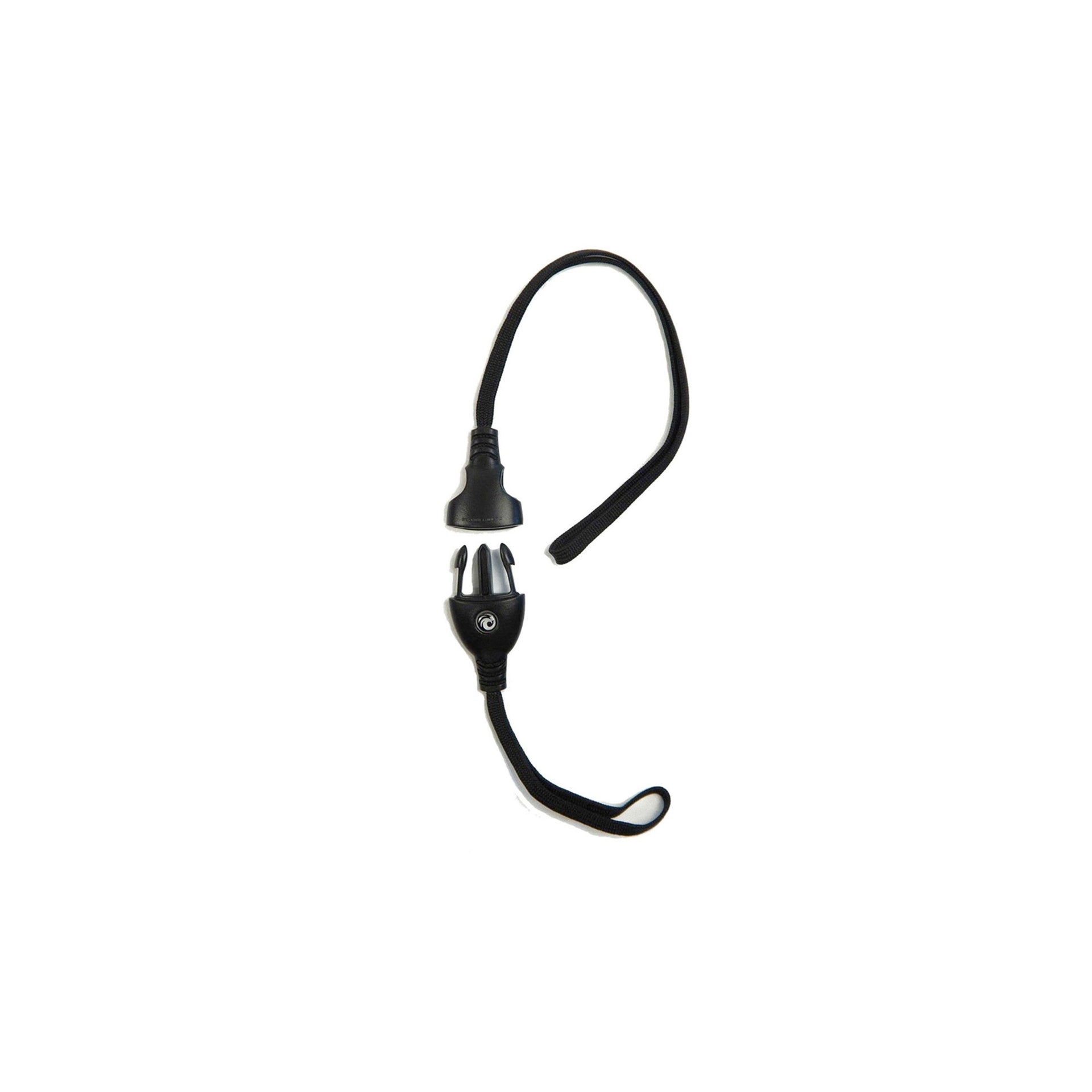 DGS15 Quick Release System