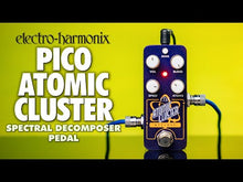 Ladda och spela upp video i Gallerivisaren, Pico Atomic Cluster
