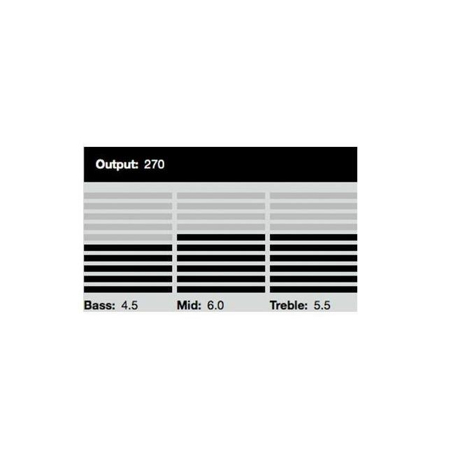DiMarzio - DP167BKD Soapbar - Musik Utan Gränser 