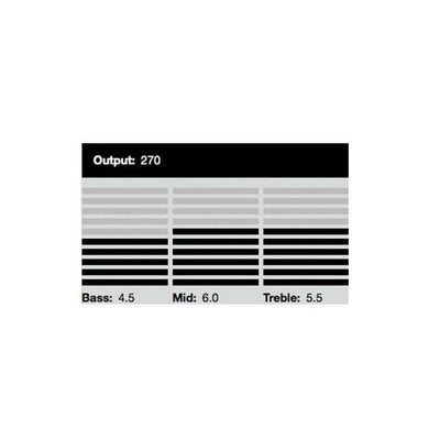 DiMarzio - DP167BKD Soapbar - Musik Utan Gränser 