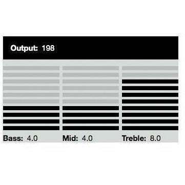 DiMarzio - DP173BK Twang King Bridge - Musik Utan Gränser 
