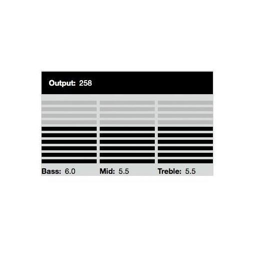 DiMarzio - DP254BK Transition Neck - Musik Utan Gränser 