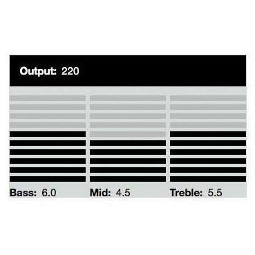 DiMarzio - DP759BK PAF 7 - Musik Utan Gränser 