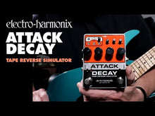 Ladda och spela upp video i Gallerivisaren, Attack Decay
